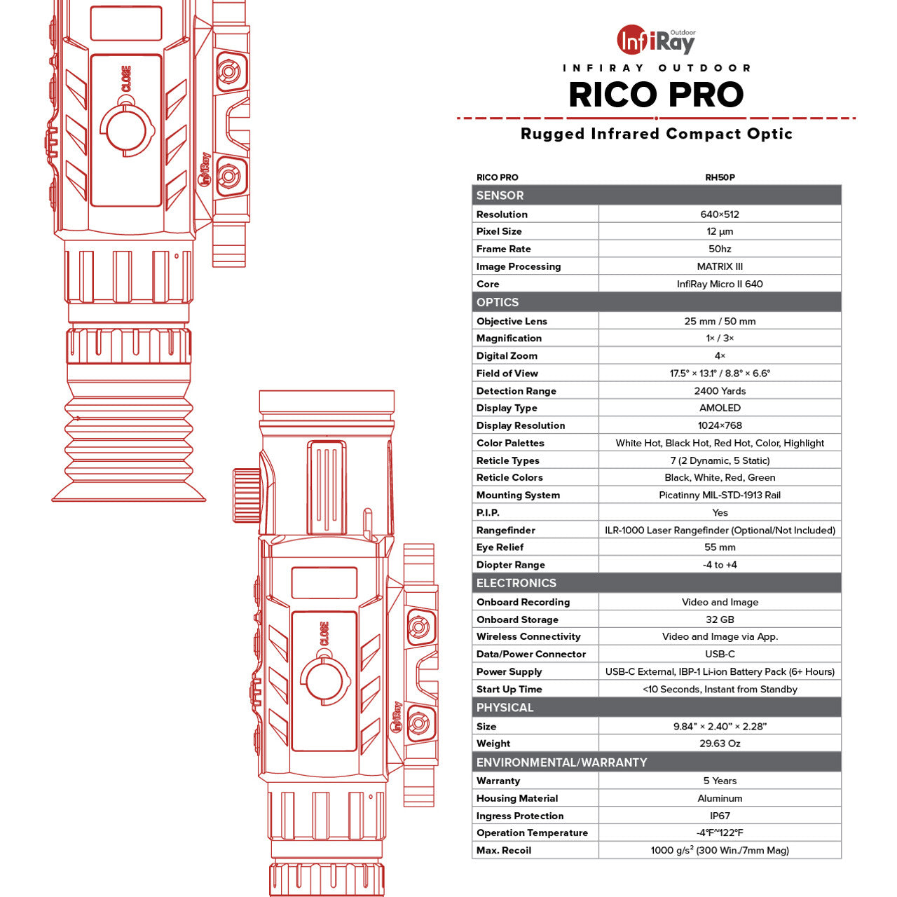 InfiRay Outdoor Rico Pro RH50P 1.5x-3x Thermal Rifle Scope
