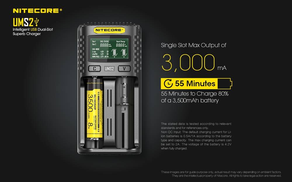 Nitecore UMS2 Dual-Slot USB Fast Battery Charger - 18650 - 21700 - 18500