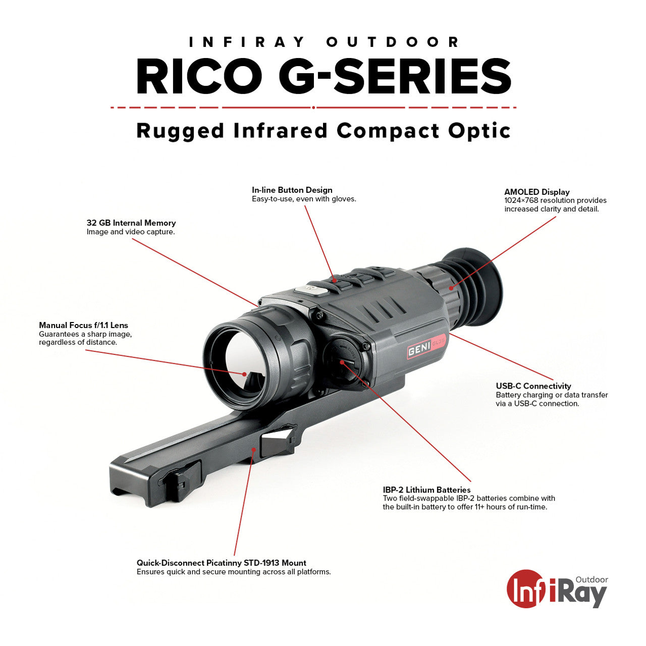 InfiRay Outdoor RICO GH50 640 3X 50mm Thermal Rifle Scope